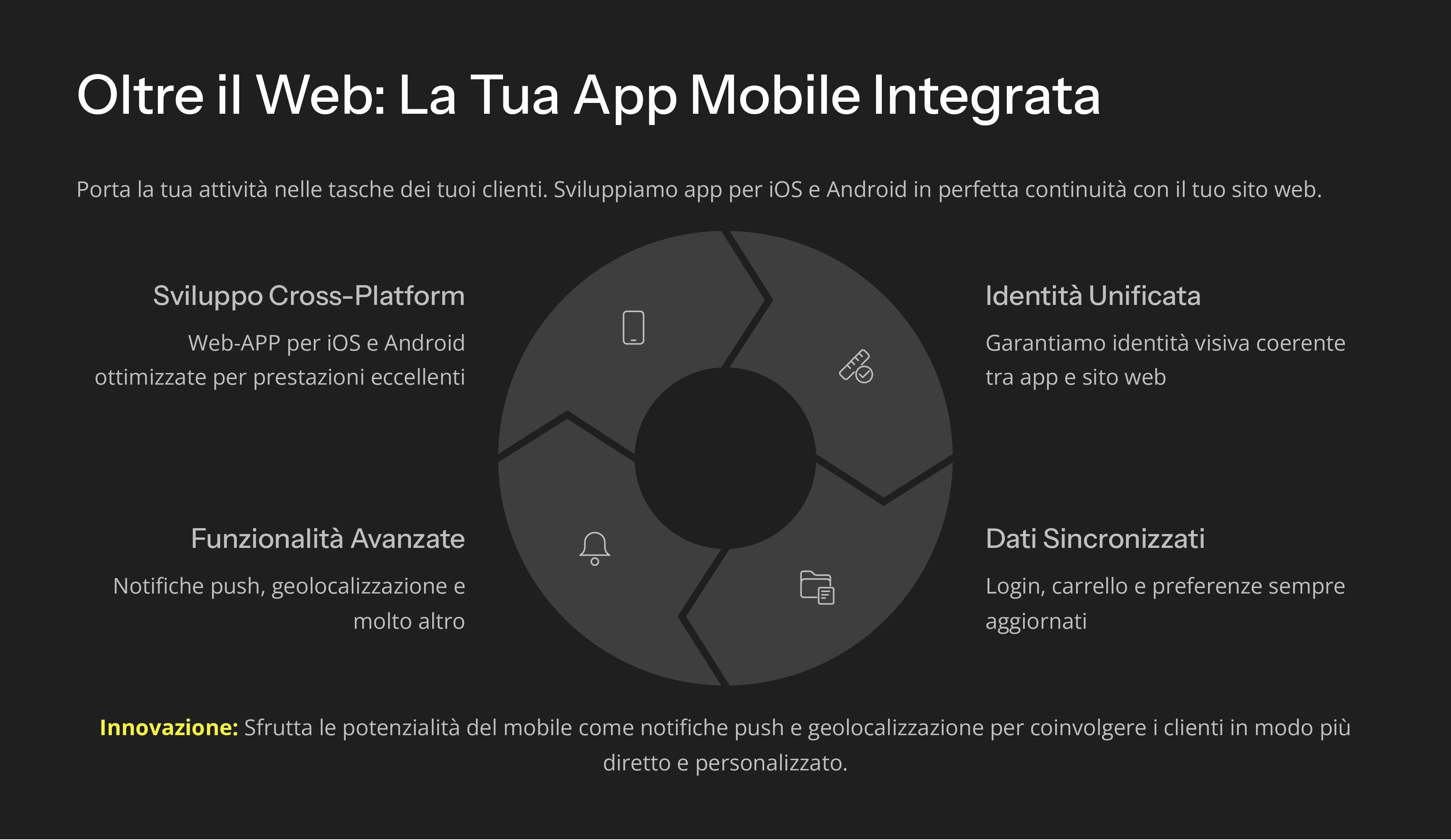 Slide 7